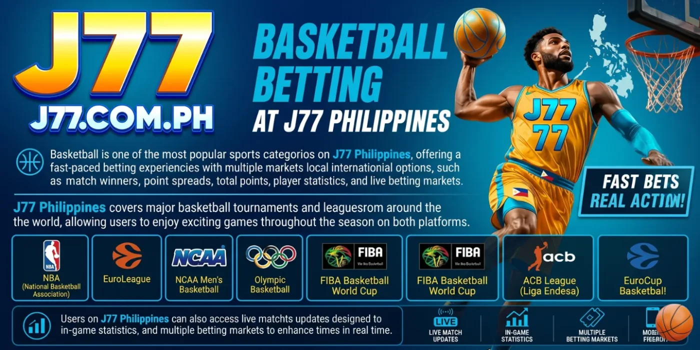 J77 Basketball Betting